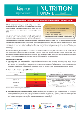 Overview of Health Facility Based Nutrition Surveillance (Jan-Mar 2016)