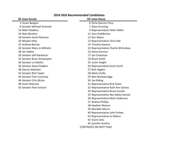 2016 ISEA Recommended Candidates