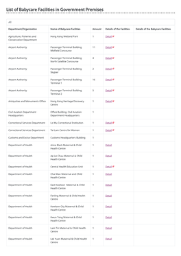 List of Babycare Facilities in Government Premises