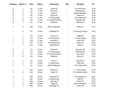 Hockeyallsvenskan 2011-2012 Spelschema.Xlsx