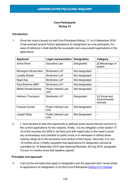 Core Participants Ruling 12