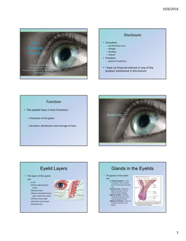 Eyelid Layers Glands in the Eyelids