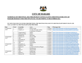 Council Budgets