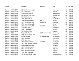 Boat BN Locations.Xlsx