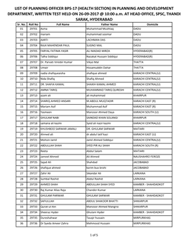 LIST of PLANNING OFFICER BPS-17 (HEALTH SECTION) in PLANNING and DEVELOPMENT DEPARTMENT, WRITTEN TEST HELD on 26-09-2017 @ 10:00 A.M