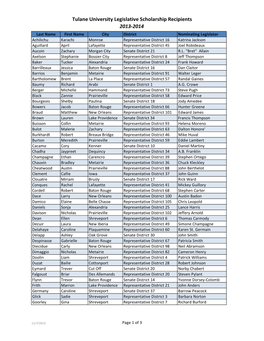 Tulane University Legislative Scholarship Recipients 2013-2014