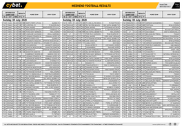 Weekend Football Results Weekend Football