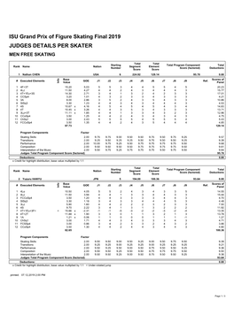ISU Grand Prix of Figure Skating Final 2019 JUDGES DETAILS PER SKATER MEN FREE SKATING