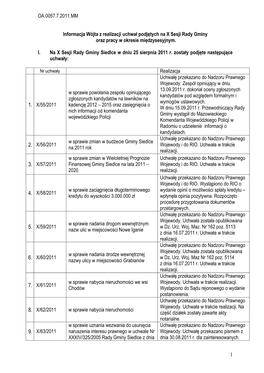 Informacja Wójta Z Realizacji Uchwał Podjętych Na X Sesji Rady Gminy Oraz Pracy W Okresie Międzysesyjnym