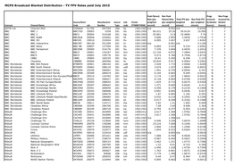 MCPS Broadcast Blanket Distribution - TV FPV Rates Paid July 2015