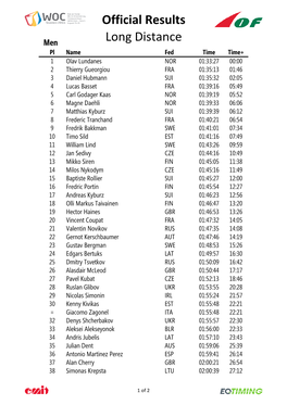 Official Results