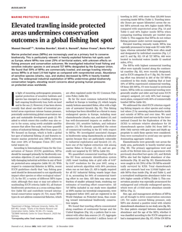 View and Perspectives for the Future” We Are Grateful for Support by the Transatlantic Ocean System 2 May 2018; Accepted 7 November 2018 (EEA, Copenhagen, 2015)