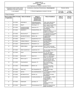 ANNEXURE 5.8 (CHAPTER V , PARA 25) FORM 9 List of Applications For