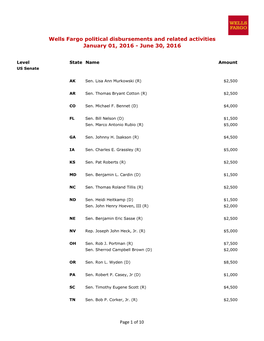 Wells Fargo Political Disbursements and Related Activities January 01, 2016 - June 30, 2016