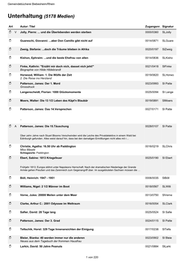 Medienliste: Gemeindebücherei Biebesheim/Rhein