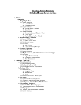 Histology Review Summary © Medical Board Review Services