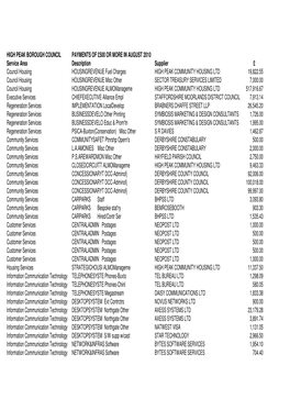 High Peak Borough Council Payments of £500 Or More In