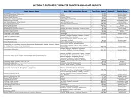 Proposed Fy2014 Cfce Grantees and Award Amounts