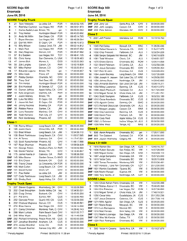 SCORE Baja 500 Page 1 of 3 Ensenada June 04, 2016 SCORE