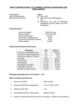 Formerly Known As Manganese Ore (India) Limited