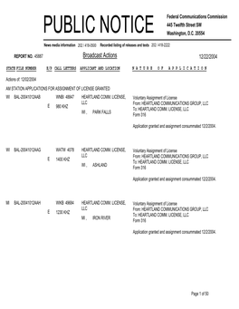 Broadcast Actions 12/22/2004