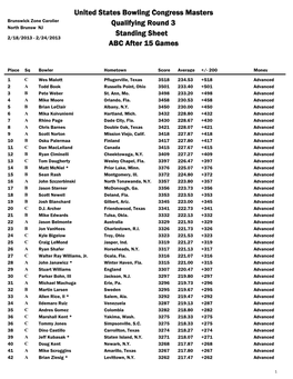 Qualifying Round 3 Chris Barnes - Qualifying Round 3