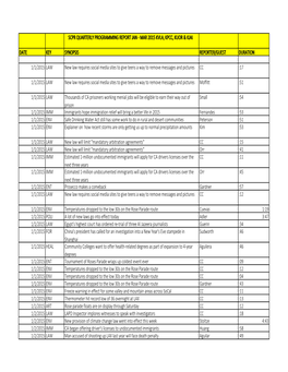 KPCC-KUOR-KVLA-KJAI-K227BX-K210AD JAN-MAR 2015.Xlsx