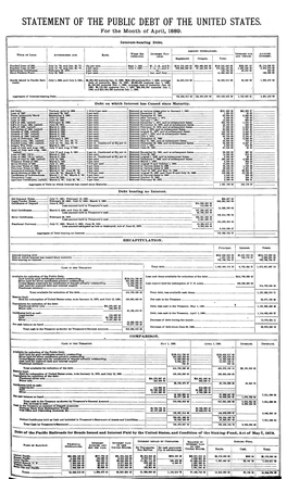 STATEMENT of the PUBLIC DEBT of the UNITED STATES. for the Month of April, 1889