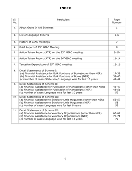 Minutes of 25Th GIAC Meeting A) NEW PROPOSALS 21 Proposals of the Little Magazine Were Placed Before the Committee