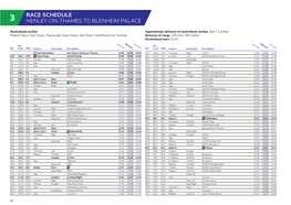 Race Schedule Henley-On-Thames To