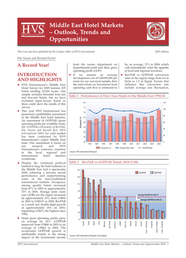 Middle East Hotel Markets – Outlook, Trends and Opportunities