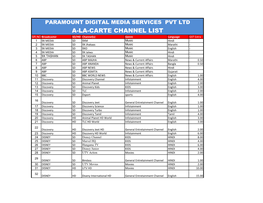 A-La-Carte Channel List