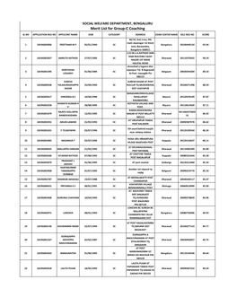 Merit List for Group-C Coaching