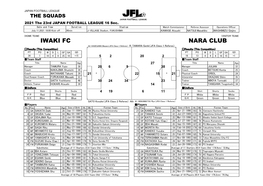 Iwaki Fc Nara Club