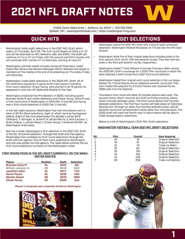 2021 Nfl Draft Notes