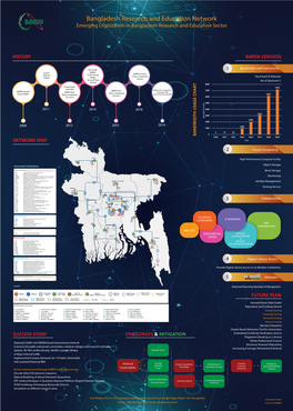 Bdren POSTER APAN 48 Final