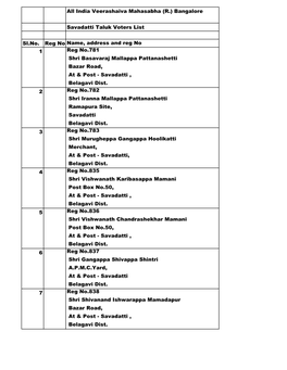 Savadatti Taluk Voters List.Xlsx