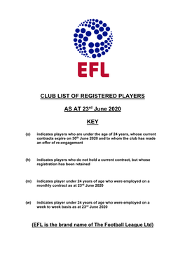 CLUB LIST of REGISTERED PLAYERS AS at 23Rd June 2020