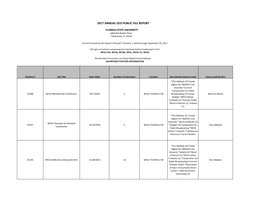 2017 Annual Eeo Public File Report