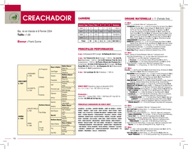 CREACHADOIR CARRIÈRE ORIGINE MATERNELLE : 11 (Female Line) 1Ère Mère Année Age Cses Vict