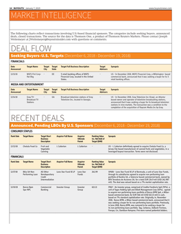 Market Intelligence Recent Deals Deal Flow