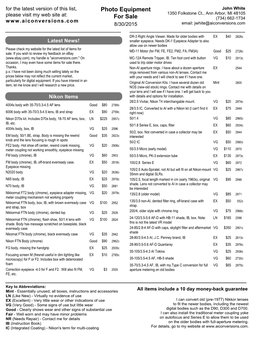 Photo Equipment for Sale (Continued) 8/30/2015