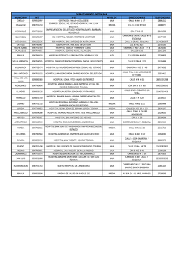 Tolima-Red-De-IPS-Urgencias.Pdf