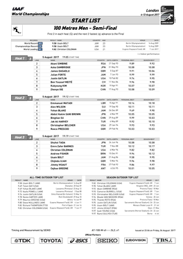 START LIST 100 Metres Men - Semi-Final First 2 in Each Heat (Q) and the Next 2 Fastest (Q) Advance to the Final