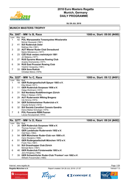 2018 Euro Masters Regatta Munich, Germany DAILY PROGRAMME