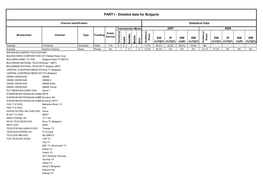 PART I-Detailed Data Forbulgaria Service Public Public Yes No Transmissionmode X Terrestrial