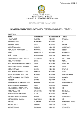 Departamento De Passaportes República De