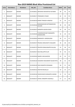 Nov-2019 NMMS Block Wise Provisional List