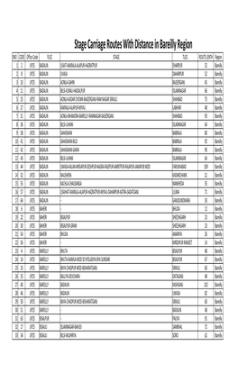 Route List Format for Vahan 4.Xlsx