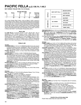 PACIFIC FELLA P,2,1:56.1H; 1:48.2 BAY HORSE